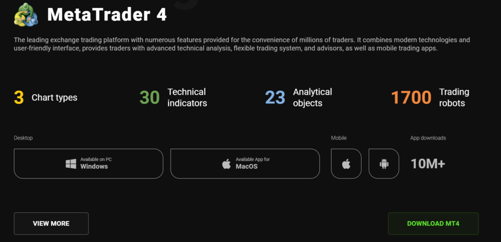 Investizo provides the user-friendly MetaTrader 4 (MT4) trading platform for desktop, ios, and android.